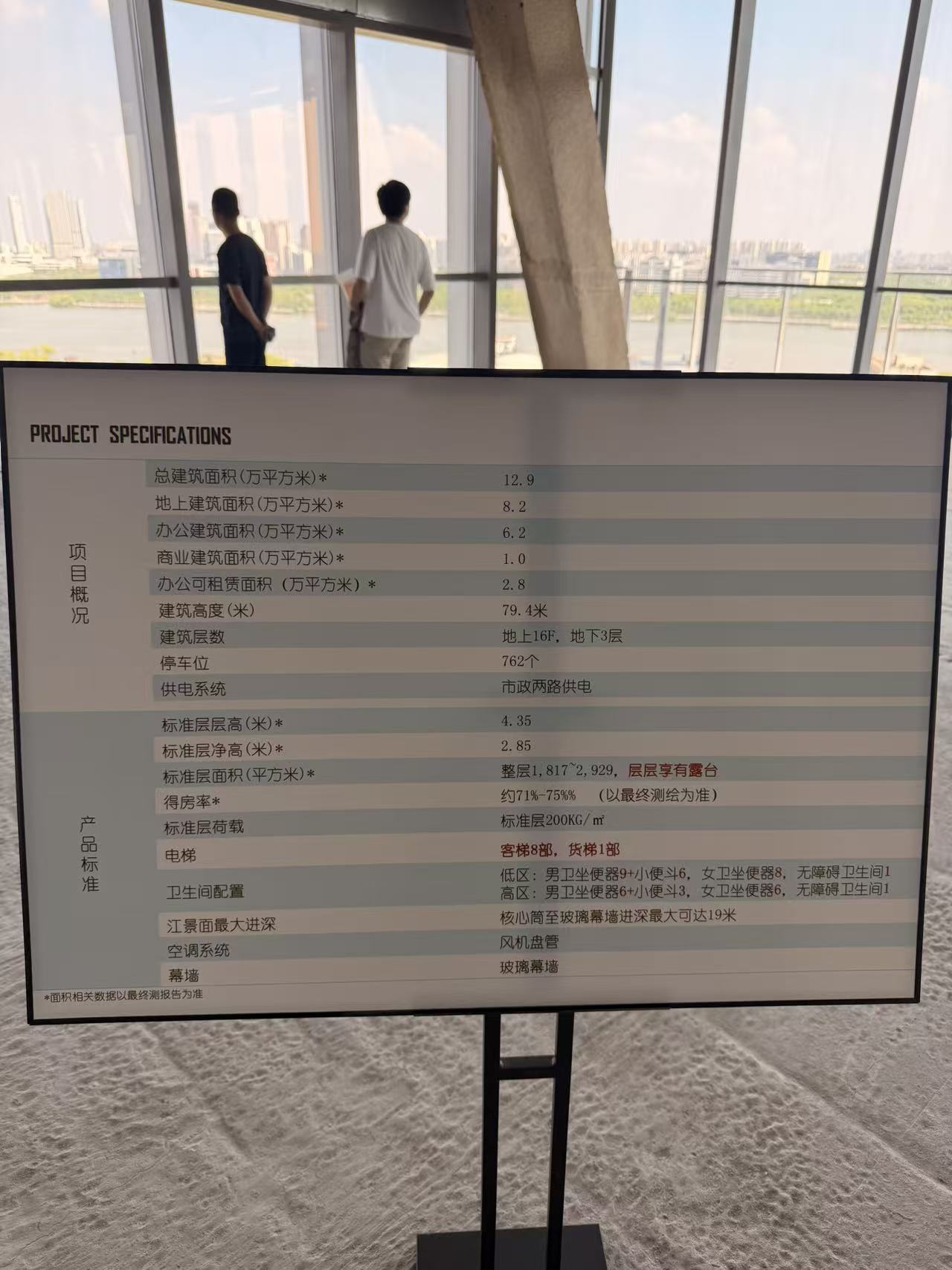 网易大厦项目参数展板
